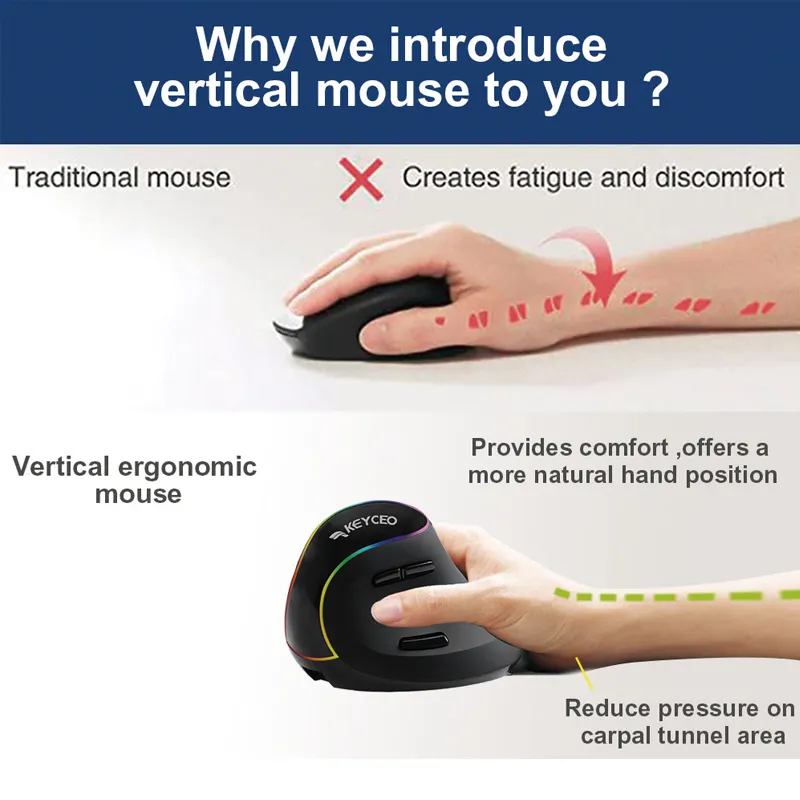 Office Wireless Mouse 2.4G Vertical Wireless Mouse - - Keyceo 7