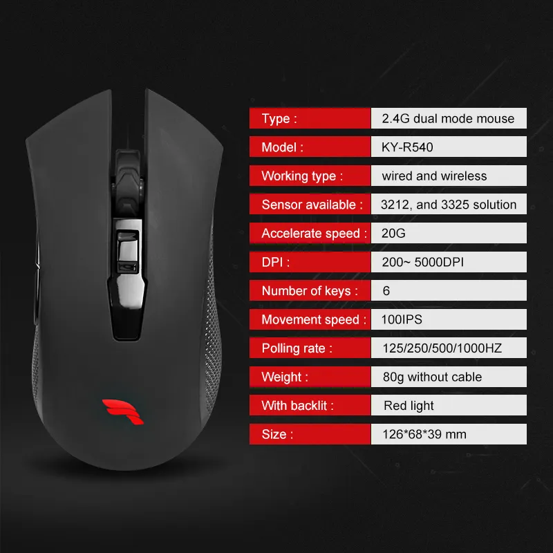 Keyceo Brand 3000 110*65*40mm 2.4G Wireless Rechargeable Wireless Mouse Manufacture 7