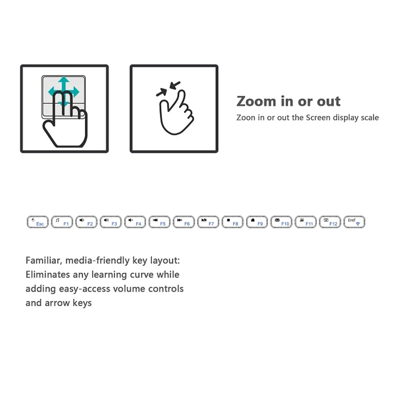 Keyceo Brand Pink Wired Keyboard Manufacture 5