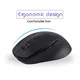 KY-R518 Best Wireless Mouse for Home Office Keyceo Brand Company 6