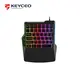 Quality Keyceo Brand Wireless Gaming Keyboard and Mouse Combo Up to 2400DPI Support All the Languange 3