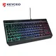 Ergonomics for Keyboard for - Keyceo 2