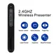 Ppt Clicker RLP301 Keyceo Company 4