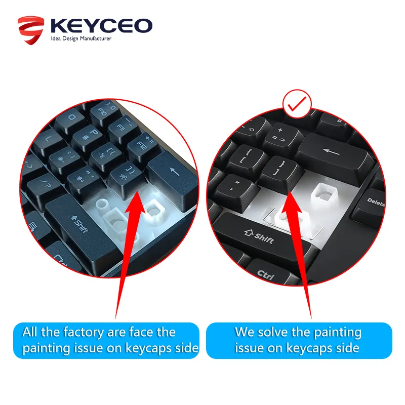 Ergonomics for Keyboard for - Keyceo 3