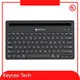 Keyceo Smart Office Keyboard - Keyceo Tech 1