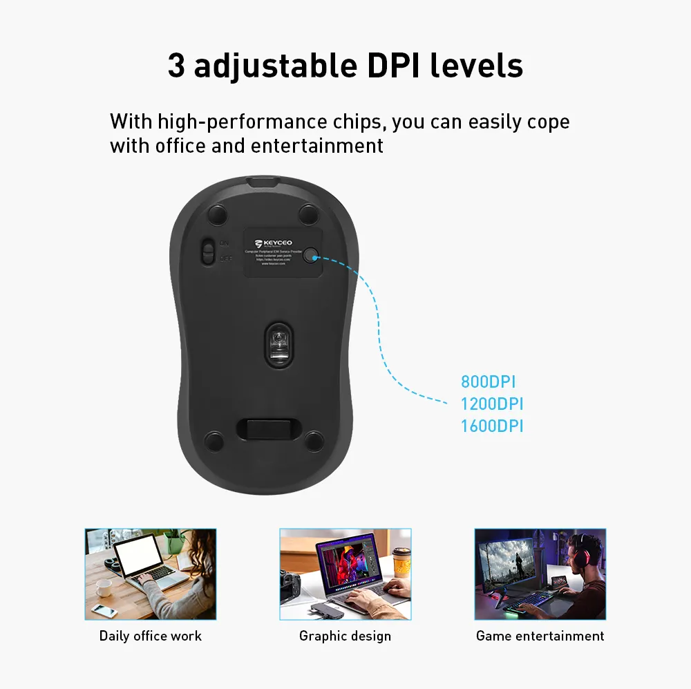 Best Mechanical Keyboard Manufacturers Keyceo,107*64*39.5mm 4