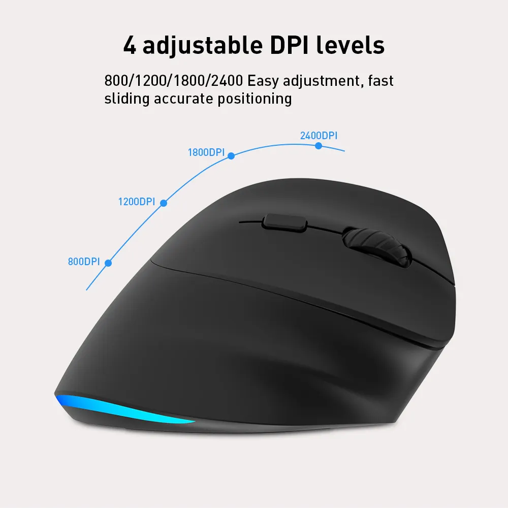 Best Mechanical Keyboard Manufacturers 2400 by Keyceo 5