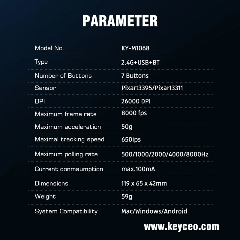 OEM Mechanical Keyboard 2.4G+USB+BT by Keyceo 6