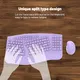 Keyceo Brand OEM Keyboard Supplier-5 2