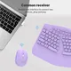 Keyceo Brand OEM Keyboard Supplier-5 6