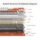 Best Mechanical Keyboard Manufacturers KY-MK129 Keyceo Company 3