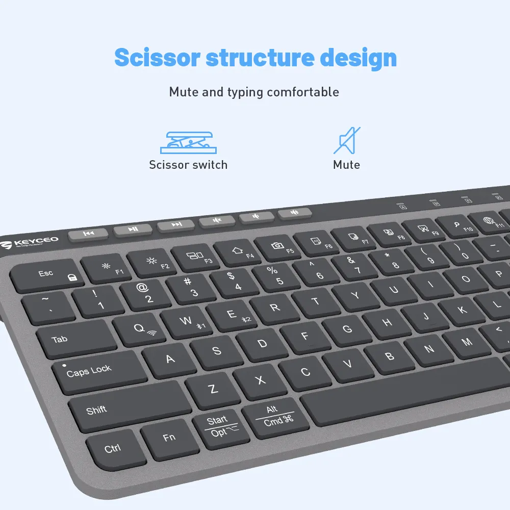 Best Mechanical Keyboard Manufacturers Ergonomic Kits by Keyceo 5