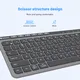 Best Mechanical Keyboard Manufacturers Ergonomic Kits by Keyceo 5