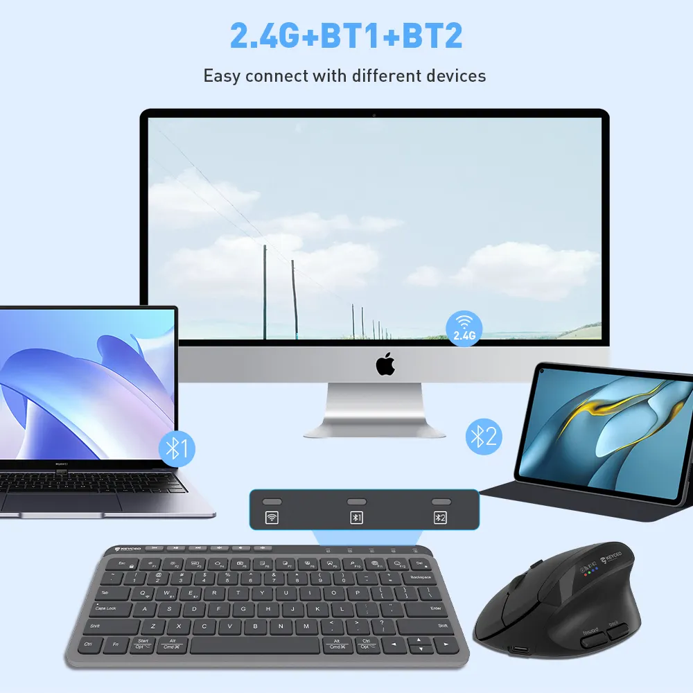 Best Mechanical Keyboard Manufacturers Ergonomic Kits by Keyceo 6