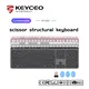 OEM Gaming Mouse Manufacturer Keyceo 1000 2