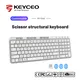 Custom OEM Keyboard KY-X263 Keyceo 2