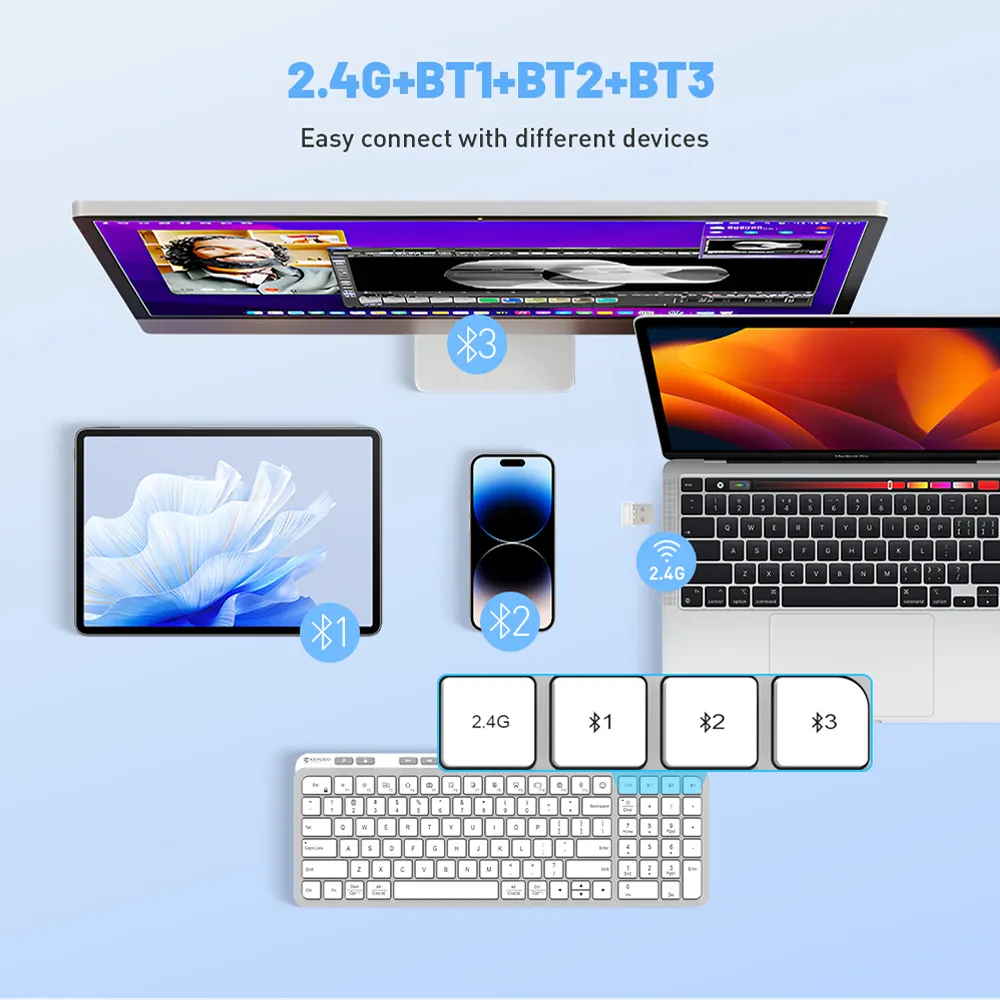 Custom OEM Keyboard KY-X263 Keyceo 6