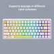 Mouse Pad Manufacturer Ultra-thin Keyboard - - Keyceo 10