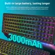 Custom Mouse Pad Manufacturer English Keyceo 7