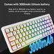 Mouse Pad Manufacturer Keyceo Brand English Low-profiles Mechanical Keyboard 5