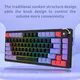 Custom Best Gaming Keyboard Manufacturer KY-MK88B Keyceo 5