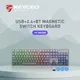 Gaming Keyboard Manufacturers KY-MK200 Keyceo 2