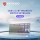 Gaming Mouse Manufacturer English - - Keyceo 2
