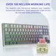 Gaming Mouse Manufacturer English - - Keyceo 3
