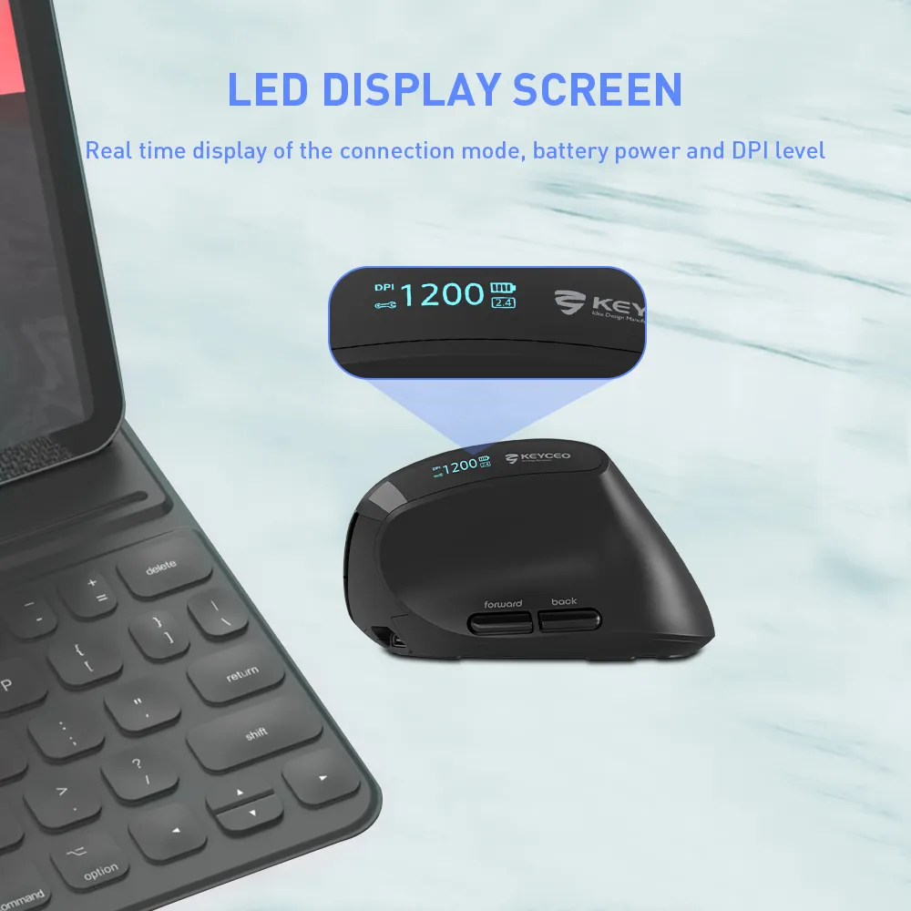 OEM Keyboard KY-M670WBRS - - Keyceo 4