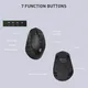 Best Mechanical Keyboard Manufacturers KY-M808WBR - - Keyceo 9