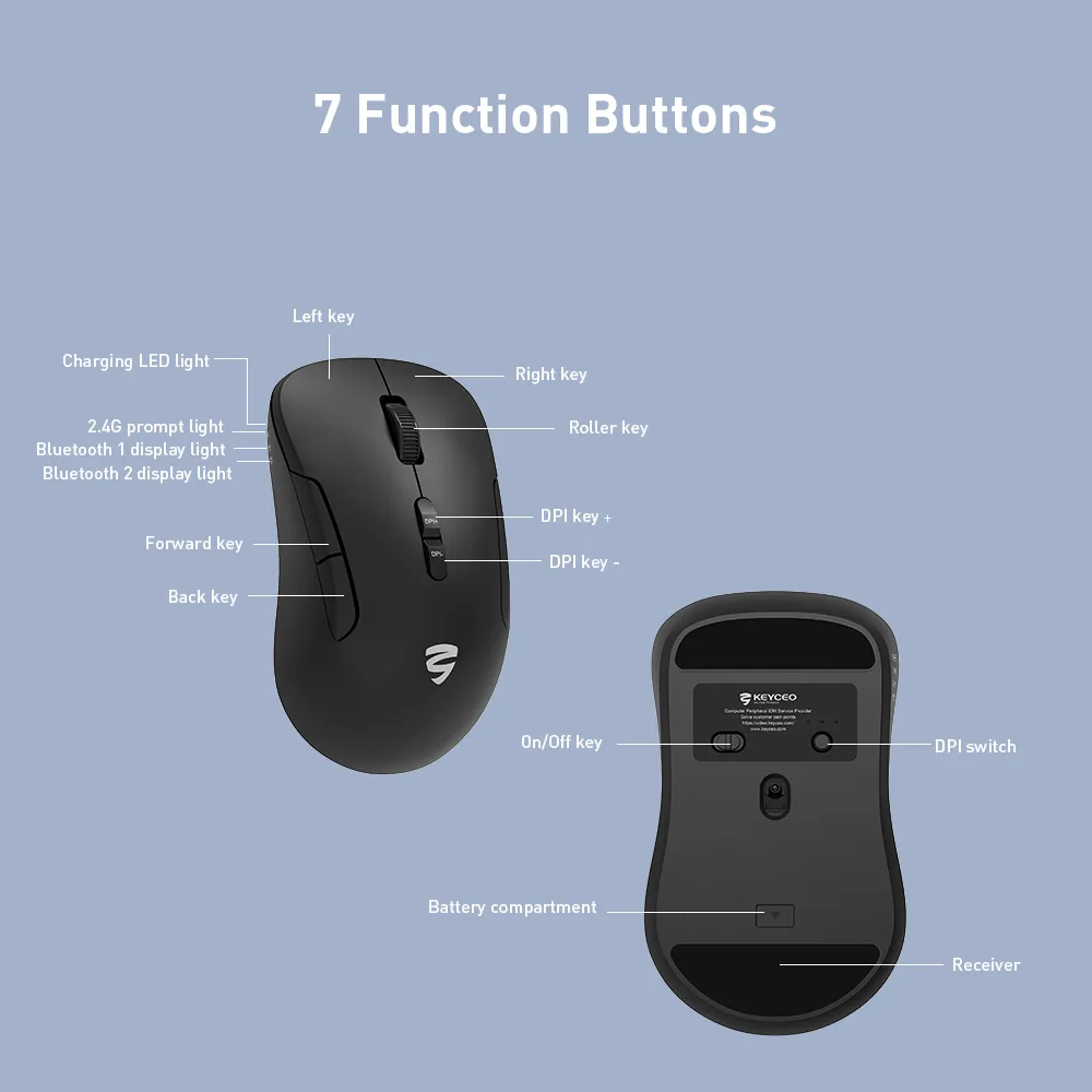 Hot Best Gaming Keyboard Manufacturer Left and Right Mouse Keyceo Brand 9