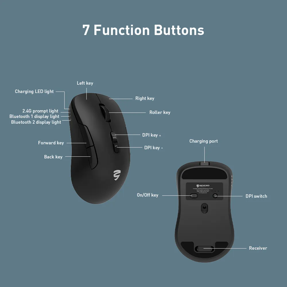 Hot Mouse Pad Manufacturer KY-M790WBR Keyceo Brand 8