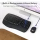 OEM Keyboard Ergonomic Kits - - Keyceo 4