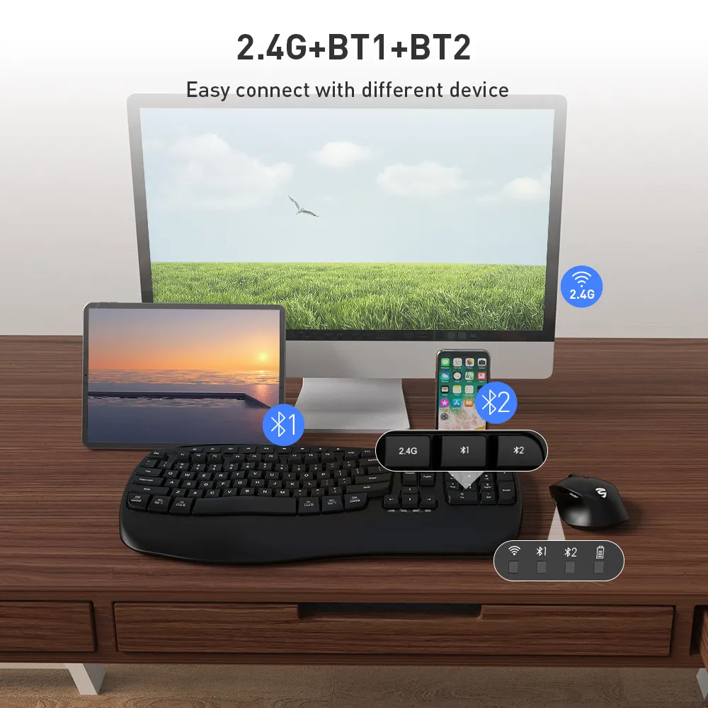 OEM Keyboard Ergonomic Kits - - Keyceo 6