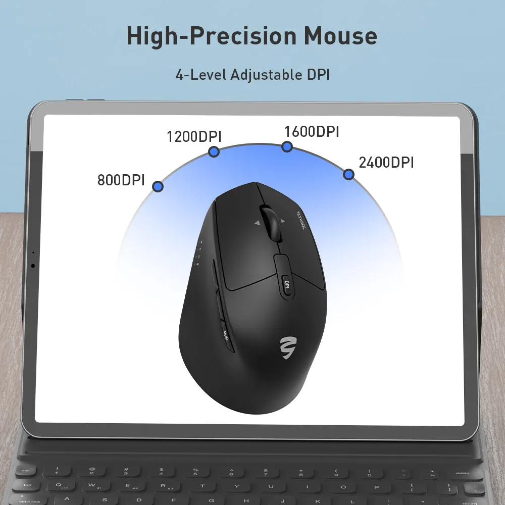 OEM Keyboard Ergonomic Kits - - Keyceo 7