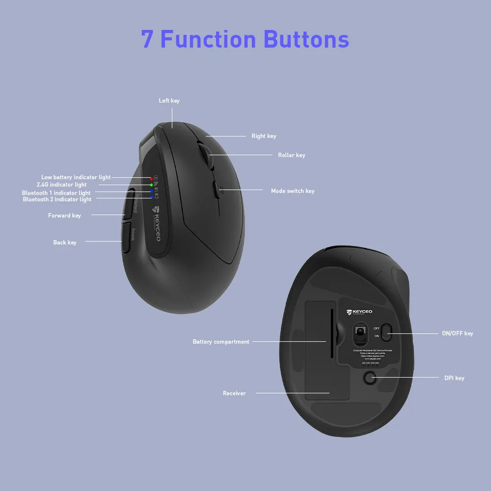 Oem Mouse Ergonomic Mouse Keyceo 8