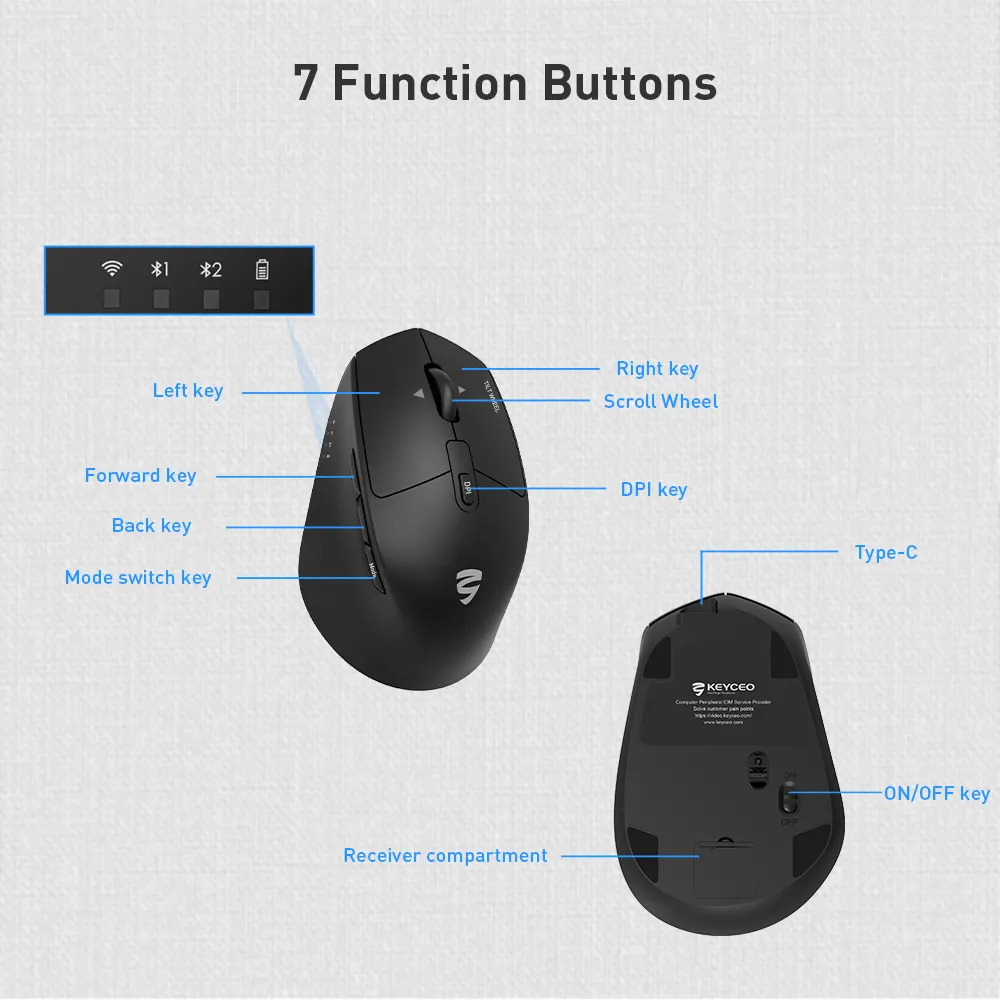 Best Qualitybest Mechanical Keyboard Manufacturers Ergonomic Kits English 5