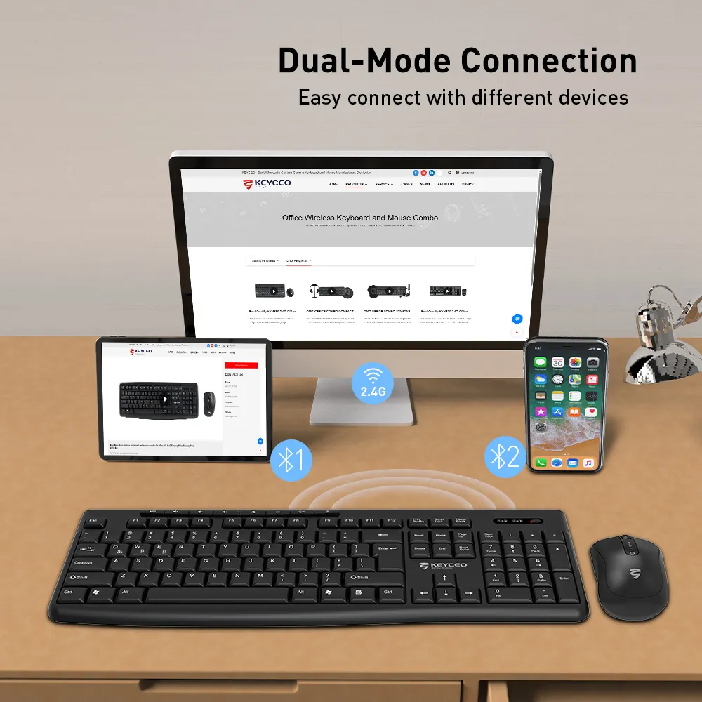 Office Works Keyboard and Mouse Wireless 2.4G+BT WIRELESS COMBO - - Keyceo 5