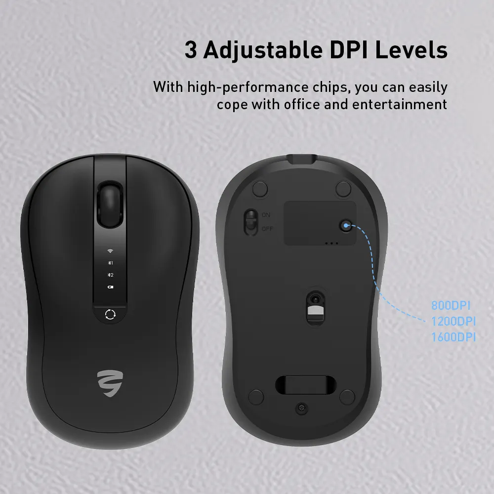 Office Works Keyboard and Mouse Wireless 2.4G+BT WIRELESS COMBO - - Keyceo 8