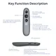 Custom Remote Pointer for Presentation KY-H100 Keyceo 3
