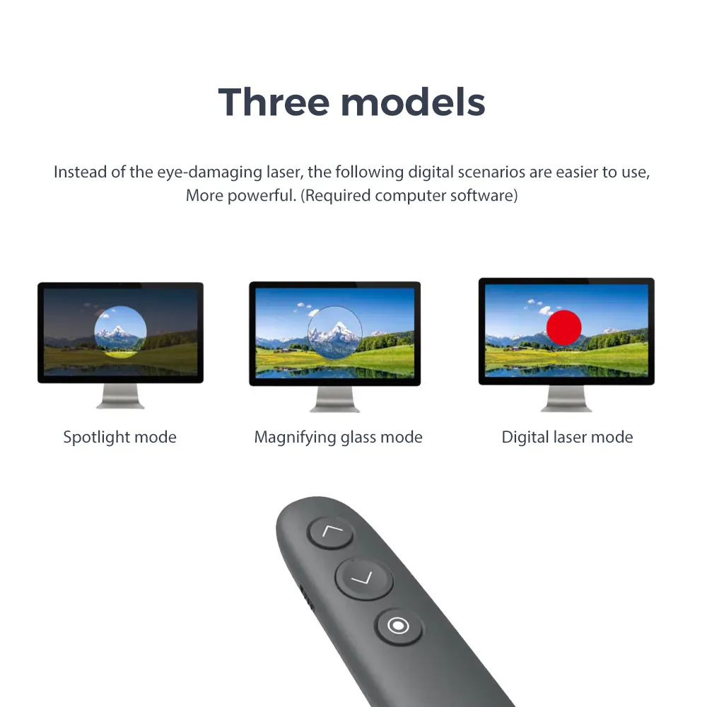 Custom Remote Pointer for Presentation KY-H100 Keyceo 4