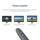 Custom Remote Pointer for Presentation KY-H100 Keyceo 4