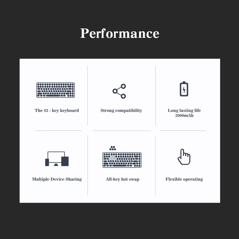 Rainbow Or RGB Dongguan Good Keyboards for Gaming Keyceo 8