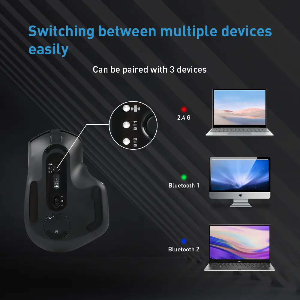 Top 10 Best Wireless Gaming Mouse 6400DPI - - Keyceo 7