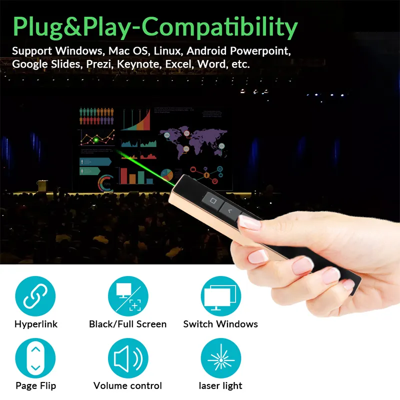 Custom Gaming Mouse Manufacturer 2.4G Wireless Technology Keyceo 4