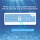 OEM Keyboard Keyceo Brand Wired Yes 4