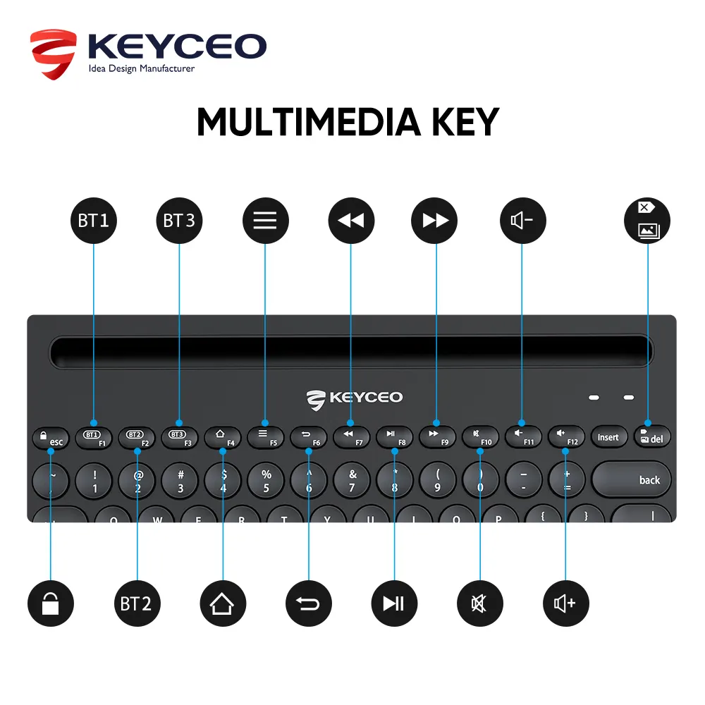 OEM Keyboard Yes - - Keyceo 5