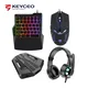 Best Mechanical Keyboard Manufacturers Approx:210*181*38mm(keyboard) Others NO Warranty Keyceo 2