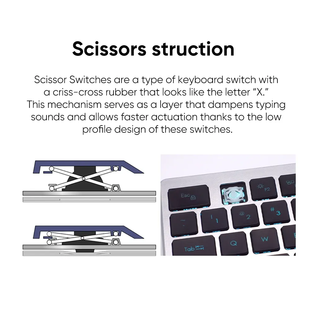 Ergonomic Keyboard Trays Usb Yes Keyceo Brand Company 4