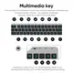 Ergonomic Keyboard Trays Usb Yes Keyceo Brand Company 5